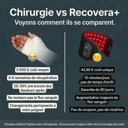 Recovera+ Attelle Thérapeutique à Lumière Rouge